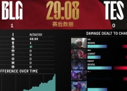 开云体育平台APP-关于TES横扫RNG，Oner送出助攻的信息