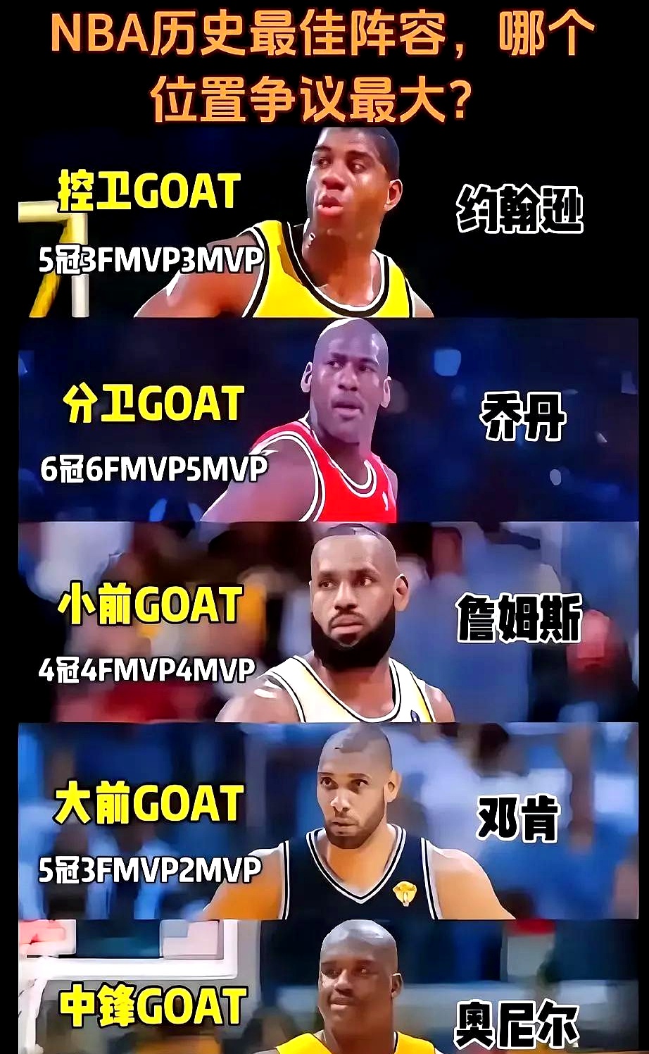 包含菲律宾男篮轻取阿根廷男篮,詹姆斯统治全场的词条 包含菲律宾男篮轻取阿根廷男篮,詹姆斯统治全场的词条