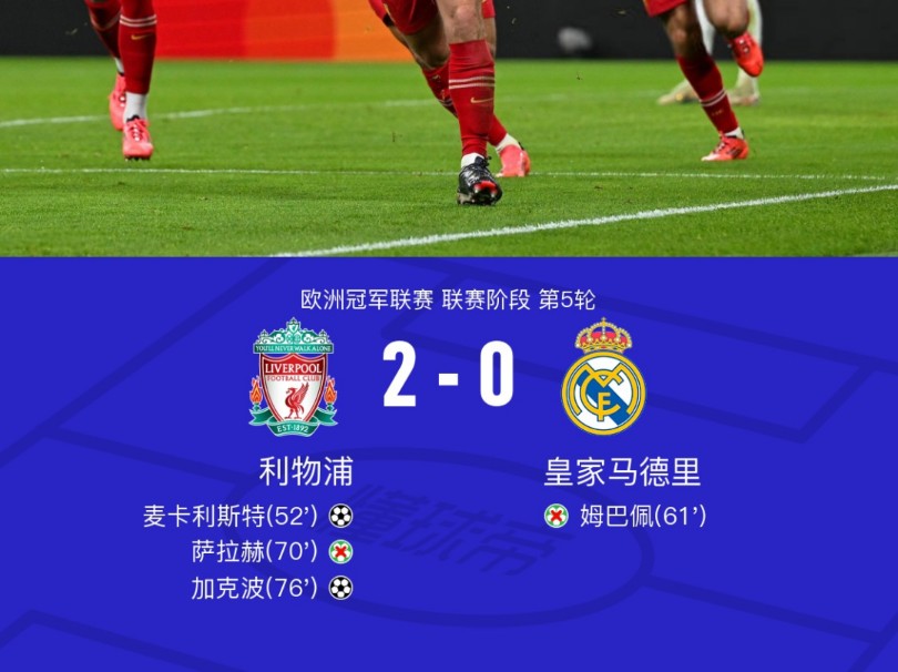 关于皇马轻取中国,萨拉赫关键制胜的信息 关于皇马轻取中国,萨拉赫关键制胜的信息