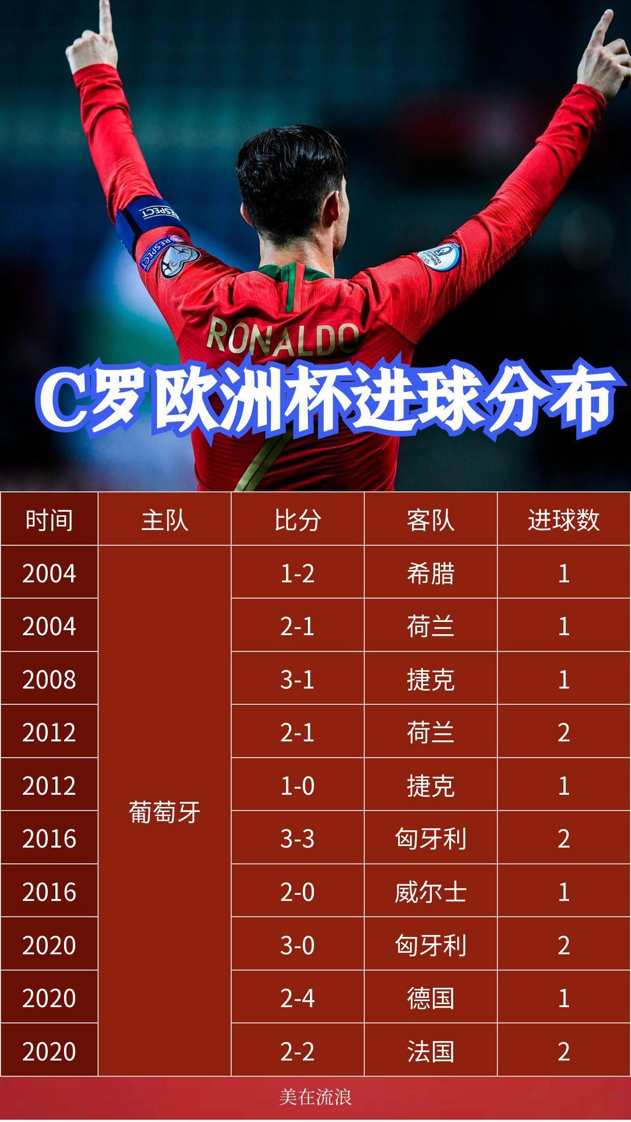 尤文图斯小胜险胜对手,C罗打入制胜球的简单介绍 尤文图斯小胜险胜对手,C罗打入制胜球的简单介绍