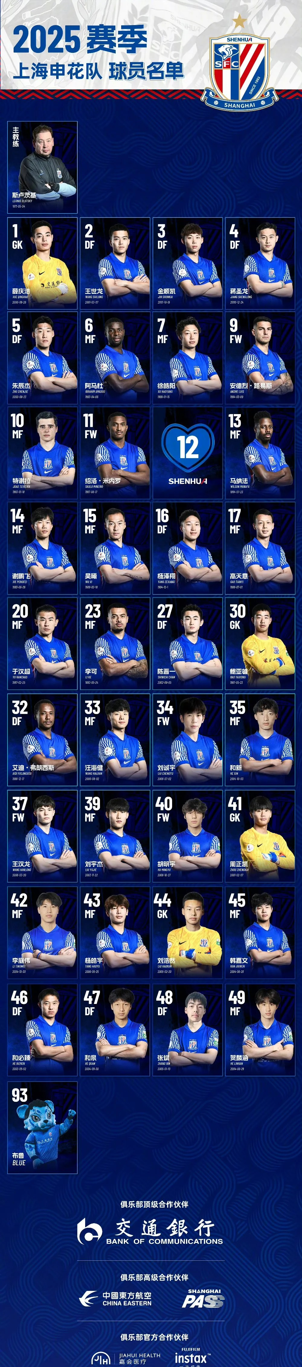 上海申花球队引援市场活跃,备战新赛季手段不凡 上海申花球队引援市场活跃,备战新赛季手段不凡