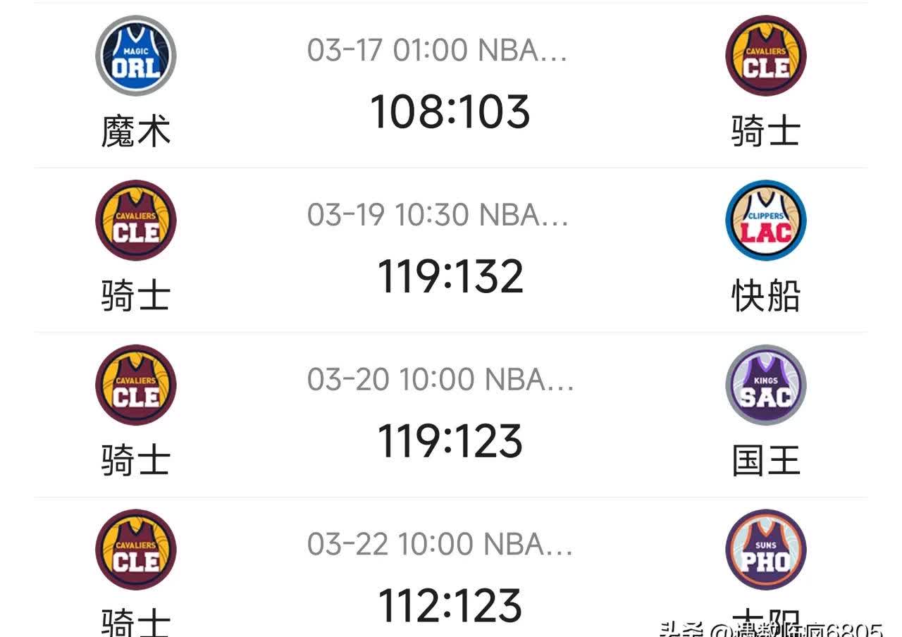 关于NBA:骑士队遭遇连败,乔治失准表现尴尬的信息 关于NBA:骑士队遭遇连败,乔治失准表现尴尬的信息