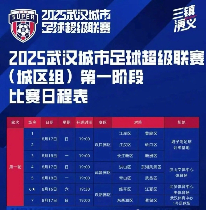 关于超级联赛球队的战绩总结报道的信息 关于超级联赛球队的战绩总结报道的信息